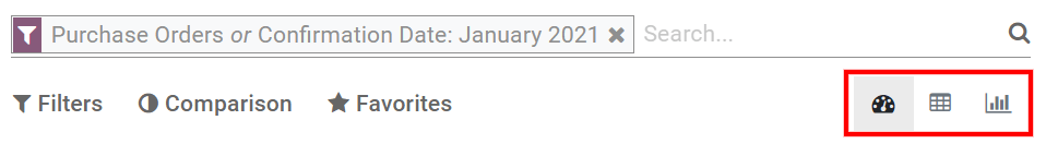 Switch reporting view in Odoo Purchase