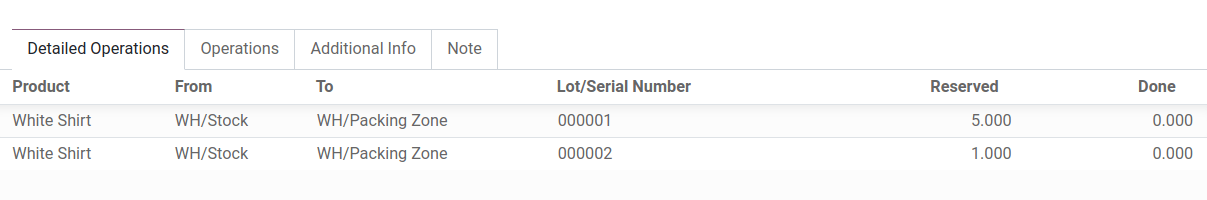 Two lots being reserved for a sales order with the FIFO strategy.