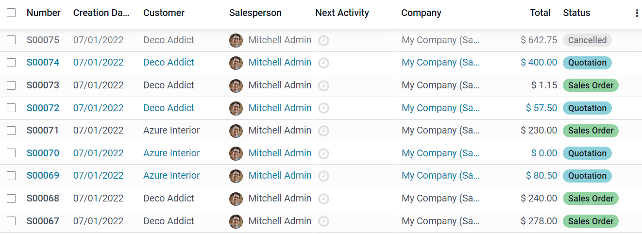 Sales order model's List view